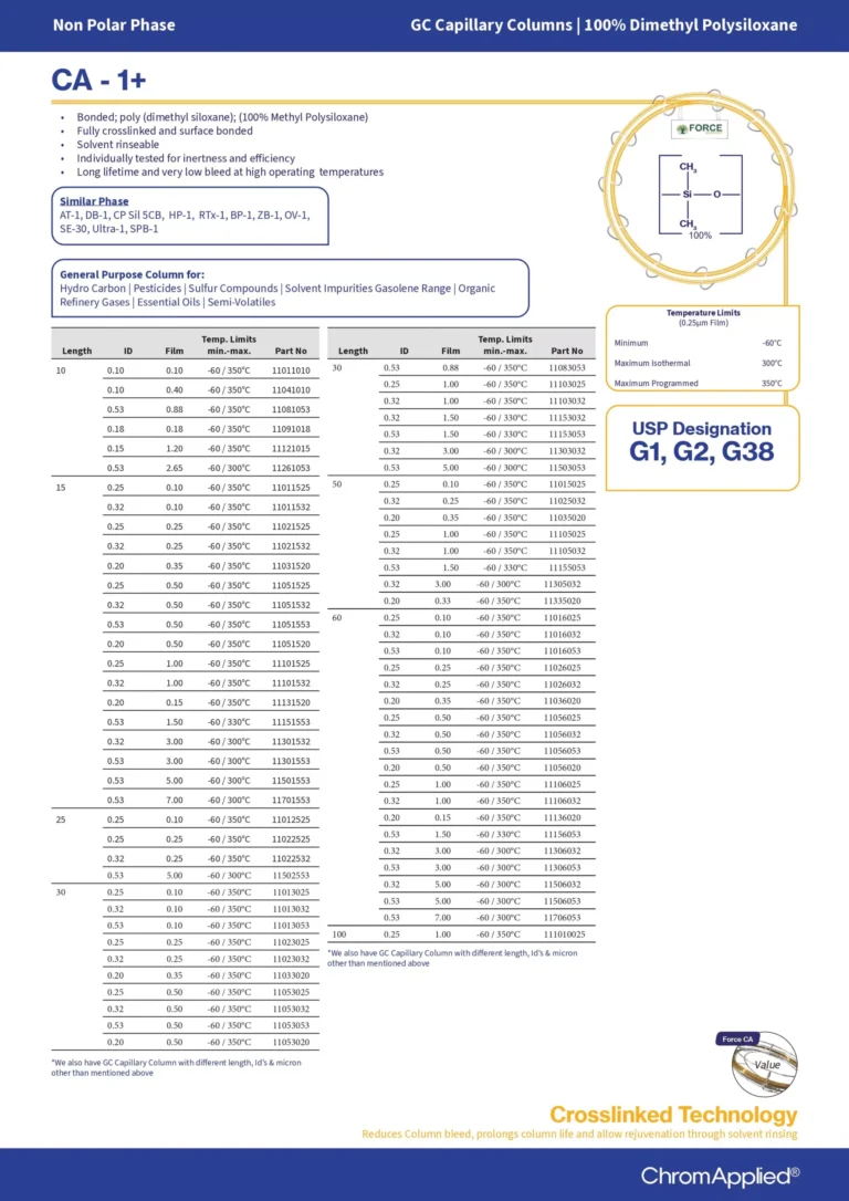 FORCE-CA-1-Columns-imagens-0-scaled.webp